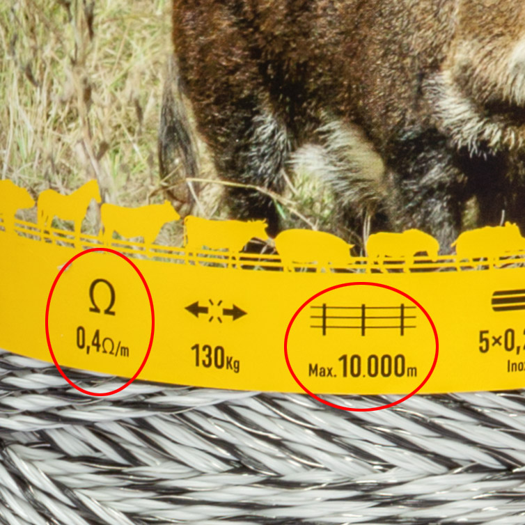 Параметри на проводника на етикета – съпротивление и максимална дължина на оградата