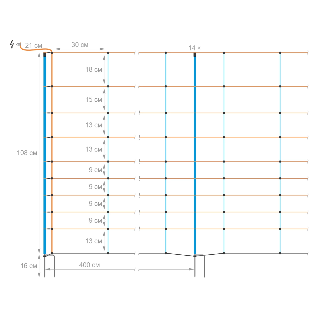 Мрежа за електропастир, TitanNet Premium, 50 м × 108 см