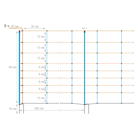 Мрежа за електропастир, TitanNet Premium, 50 м × 90 см