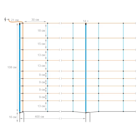 Мрежа за електропастир, TitanNet Premium, 50 м × 108 см