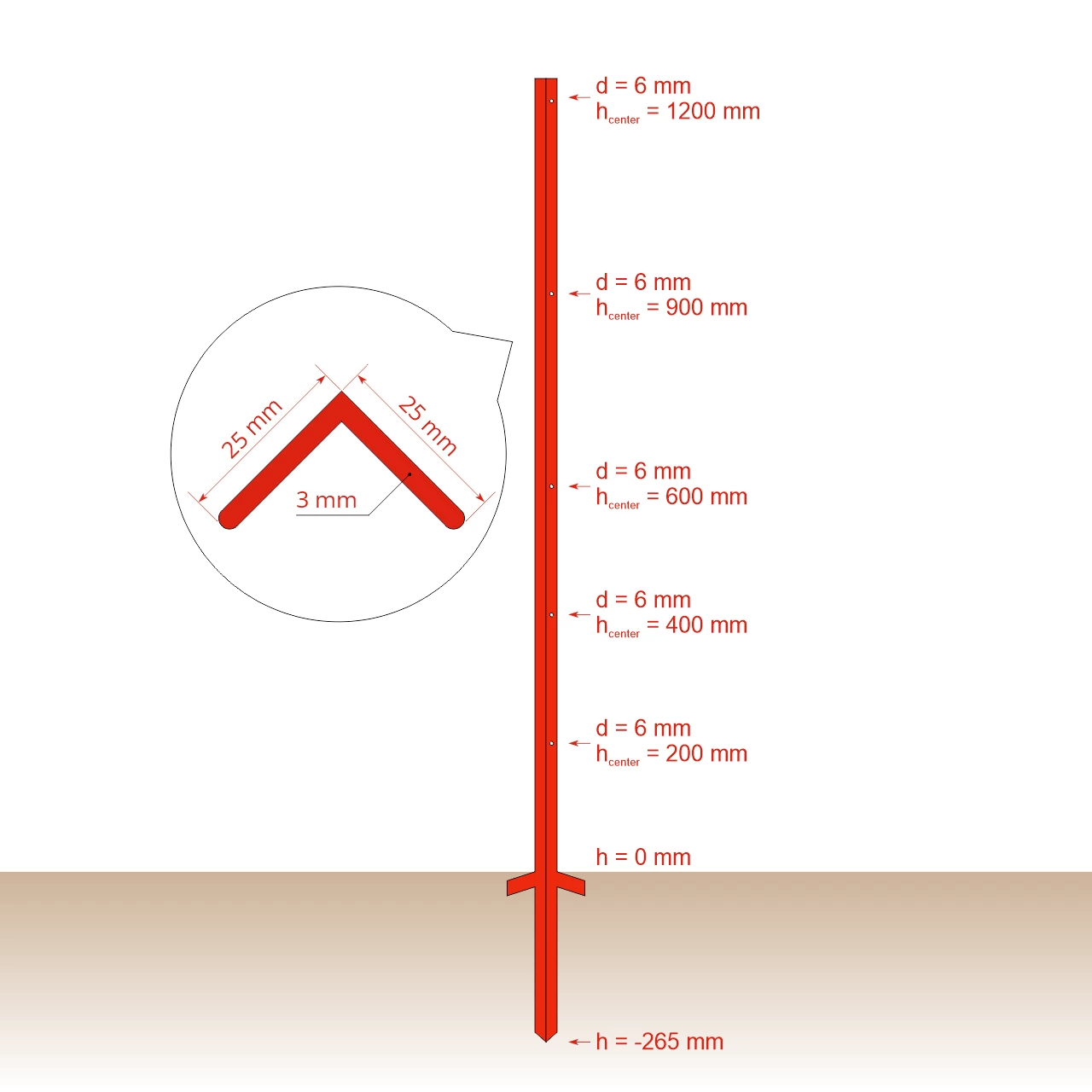 Колче от винкел 25 × 25 мм, 150 см